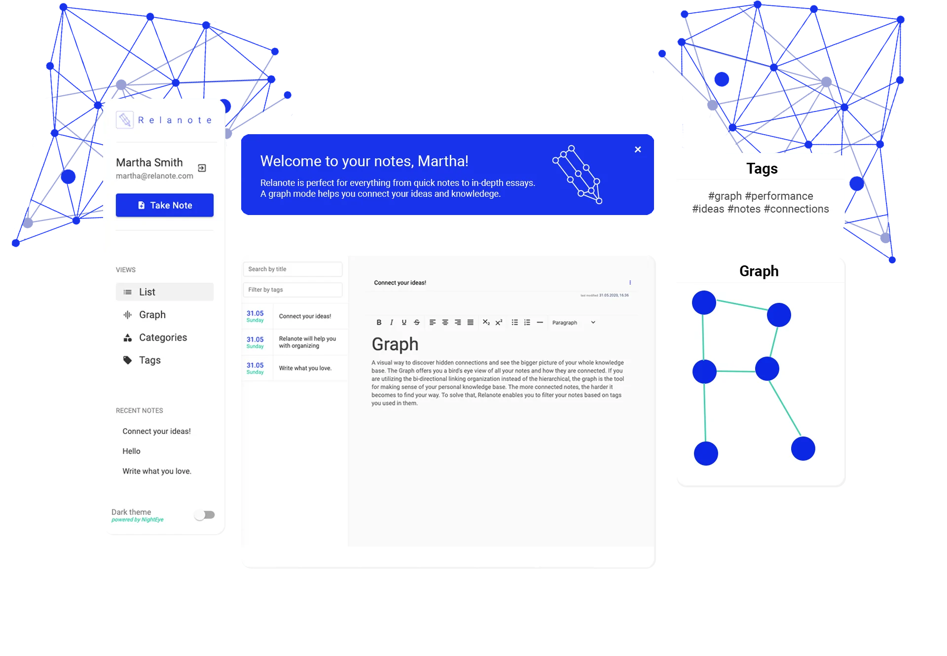 A short introduction to Relanote and why are we building it