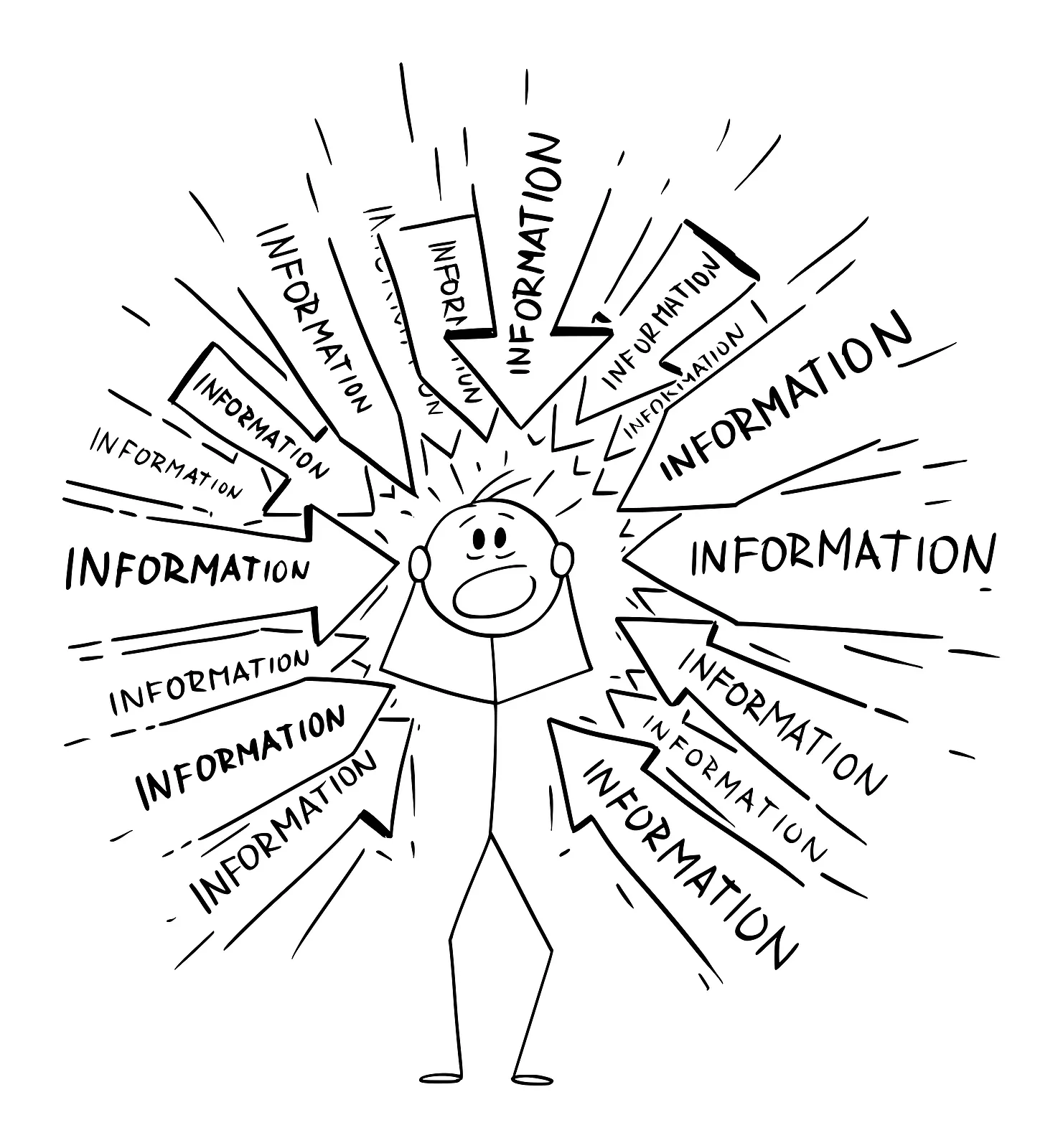 Avoid Information Overload With Relanote